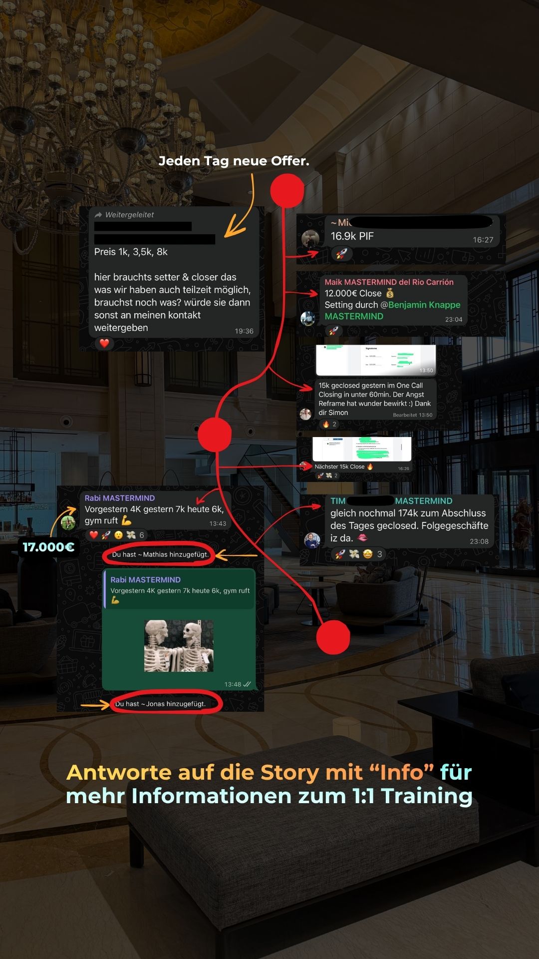 Jeden Tag neue Offer